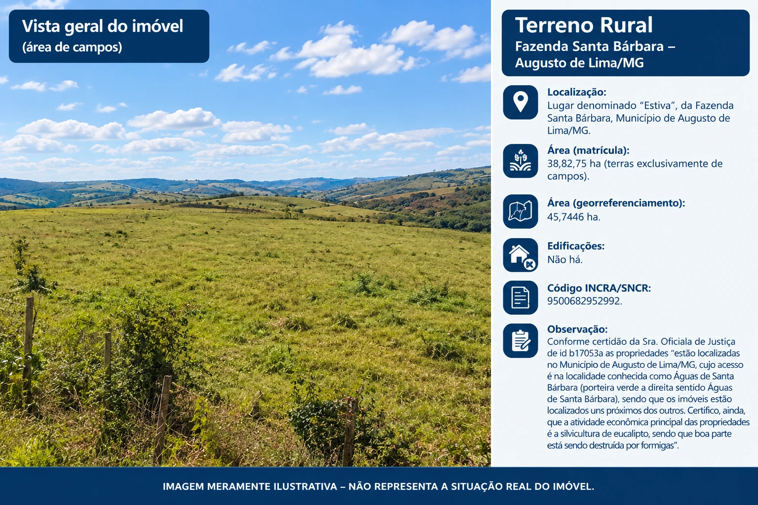 Terreno no Estiva em Augusto de Lima/MG em Augusto De Lima - Minas Gerais