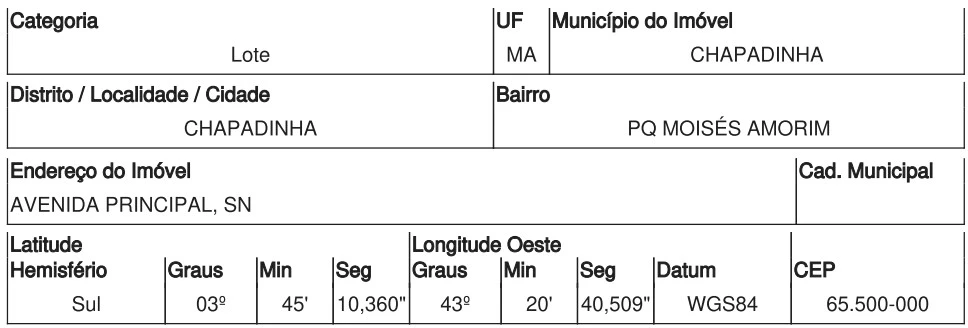 Terreno no Parque Moisés Amorim em Chapadinha/MA em Chapadinha - Maranhão